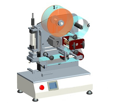 Spout Bags Plastic Bag Labeling Machine Semi Automatic For Flat Surface