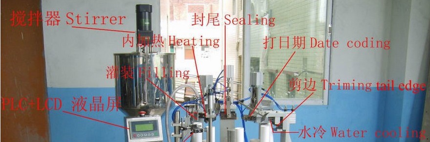 illustration of tube filling sealing machine with mixer tube filling sealing machine marked.jpg
