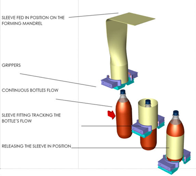 Mandrel diagram.jpg