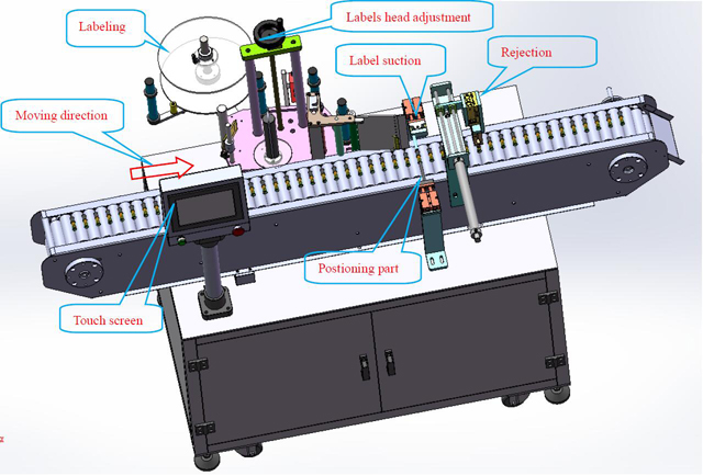 lip balm labeling machine lipstick labeller.jpg