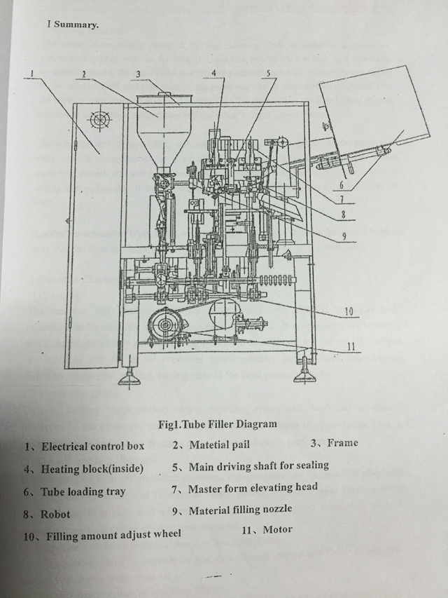 drawing for inner outer heating tubes filling sealing machinery drawing of tubes filling sealing equipment.jpg