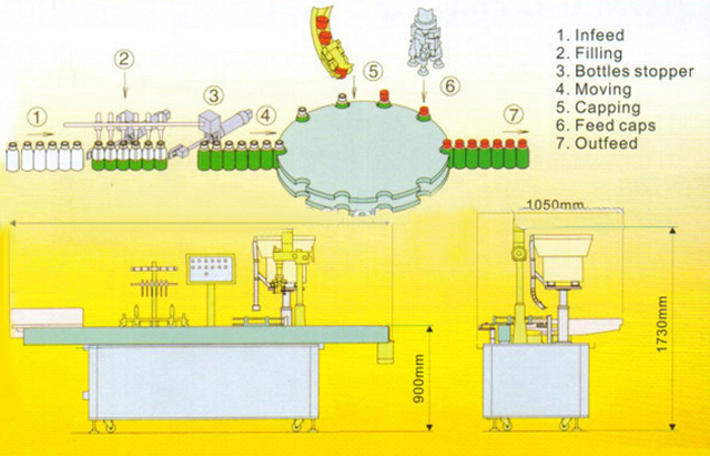 drawing of filling capping machine drawing of capping machine.jpg