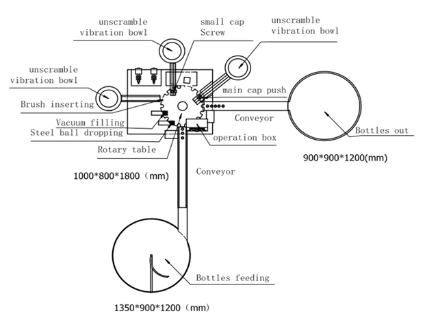 drawing for filler capper.jpg
