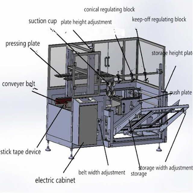 automatic sealing machine cartons.jpg