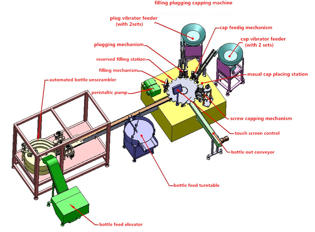 equipment 3D drawing.jpg