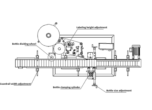 labeling equipment.jpg