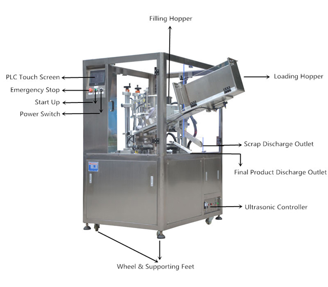 Drawing-1_for ultrasonic tubes filling sealing MC (1).jpg