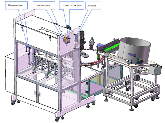 Structure of filling line.jpg