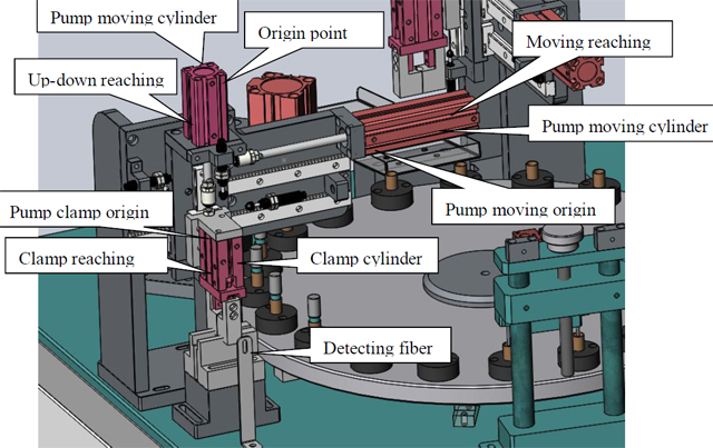 pump pressing machines.jpg