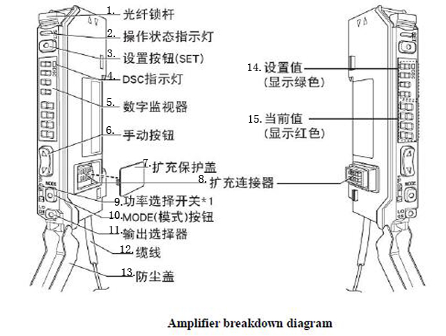 Amplifier structure diagram.jpg