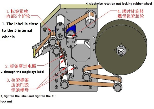 labels winding illustration.jpg
