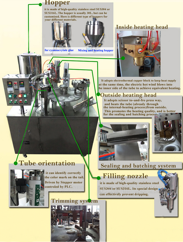 tubes filling sealer illustration.jpg