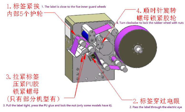 installation roll labels.jpg