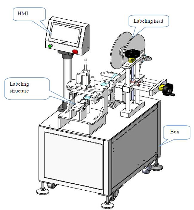 electric wire labeling machinery labeling wire electric.jpg