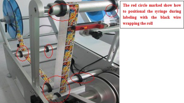 SYRINGE LABELING DETAILS MACHINE.jpg