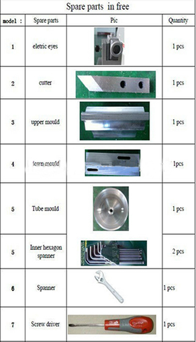listed parts for ultrasonic tubes sealing machines spare parts for ultrasonic sealing.jpg